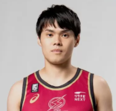 https://img.yc-chem.com/img/basketball/player/43bac37d6116bbdb555d4ed9d64a2918.png